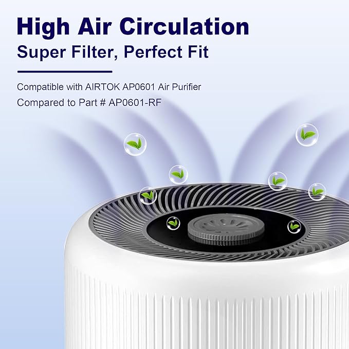 AP0601 Replacement Filter Compatible with AIRTOK AP0601 Air Purifier, 4-in-1 H13 True HEPA and High-Efficiency Activated Carbon Filter, AP0601-RF, 2 Pack