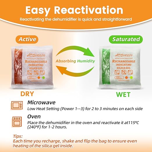 Adsorbco Rechargeable Desiccant, Indicating Silica Gel Packets, Moisture Absorbers for Storage, Gun Safe Dehumidifiers (15, 30g)