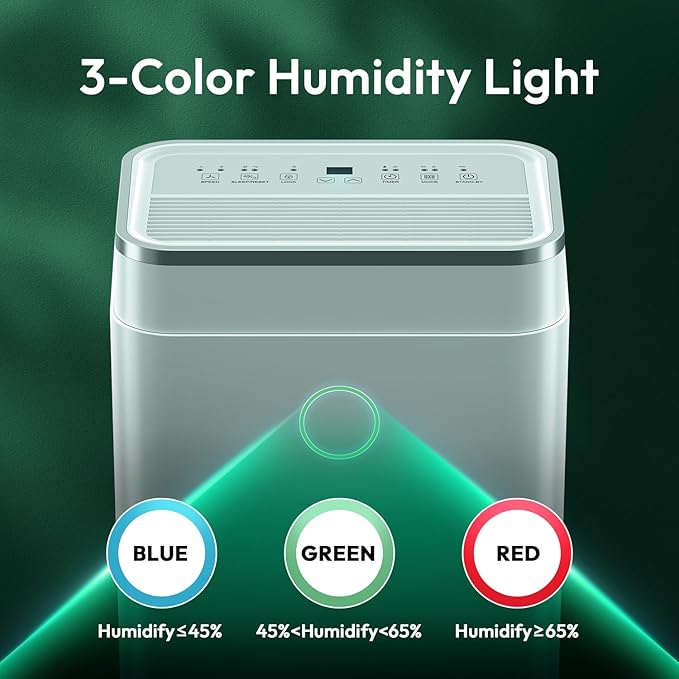50 Pint 4500 Sq.Ft Home Dehumidifiers, 1.7 Gallon Tank Dehumidifier for Basement with Drain Hose, Auto/Quiet Sleep/Dry Mode
