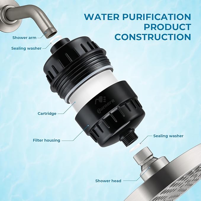 Shower Filter, 20-Stage Showerhead Filters, High Output Shower Head Filter for Hard Water, Water Softener Reduces Dry Skin, Dandruff, Eczema and Improves Skin, Hair and Nails, Black