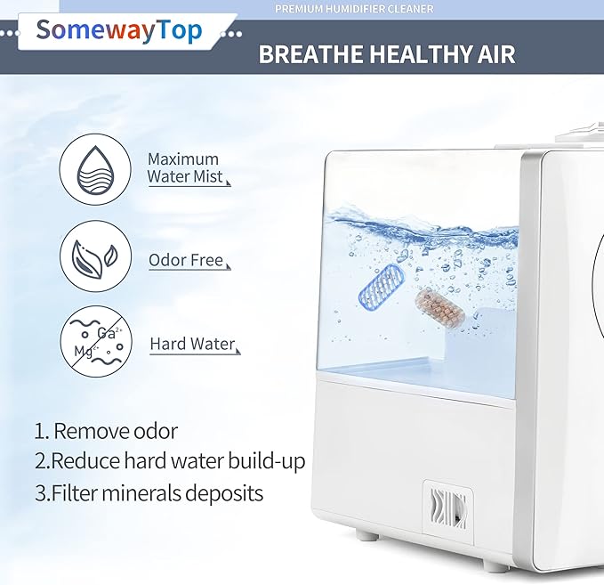 [2025 VER] 20X Humidifier Cleaner, Demineralization Cartridge for Humidifier Compatible with Demineralization Cleaning Ball, Homedics Humidifiers Filter Replacement & Humid Clean Cartridge