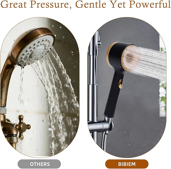 Handheld Filtered Shower Head, High Pressure, Reduce Impurities for Healthier, Skin & Hair, with NSF Certified Filtration for Hard Water Shower Filter & Vitamin C Aroma Ring (White)