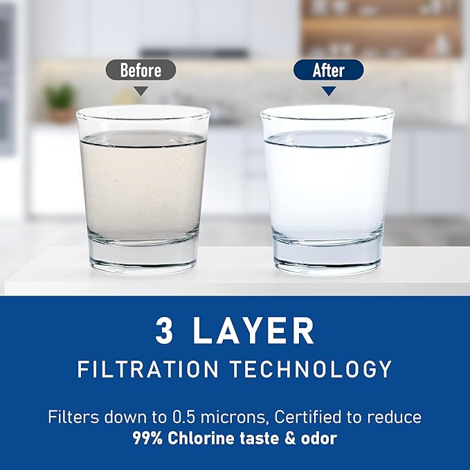 ICE2 F2WC9I1 ICE Maker Filter Replacement, Compatible with Whirlpool WUI75X15HZ, WUI75X15HW, WUI75X15HB, WUI95X15HZ Ice Makers, Used in 50 Ib Ice Maker Machines, 2 Pack (2)
