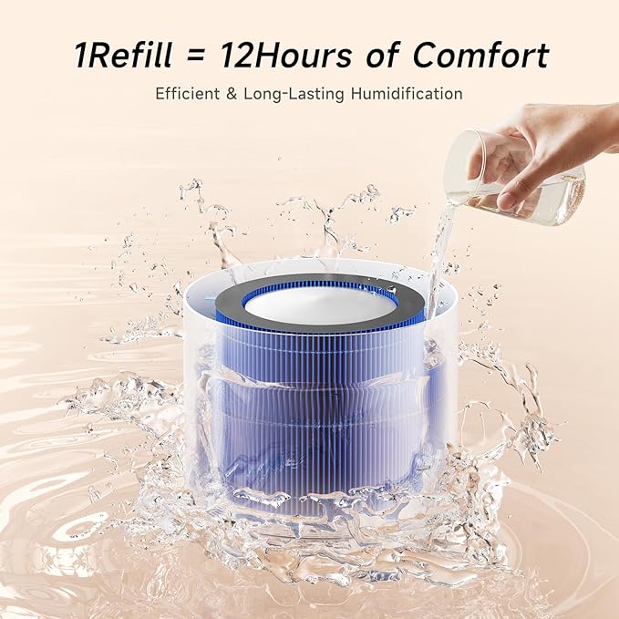 Afloia Humidifier and Air Purifier in One, Air Purifier and Evaporative Humidifier Combo for Home, 24dB Quiet Air Cleaner Remove Pets Dust Dander Hair Allergy Pollen Smoke Smell for Room