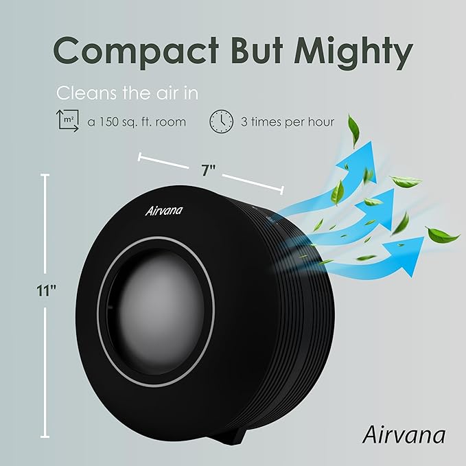 AV150AP True HEPA Tabletop Air Purifier, Sage