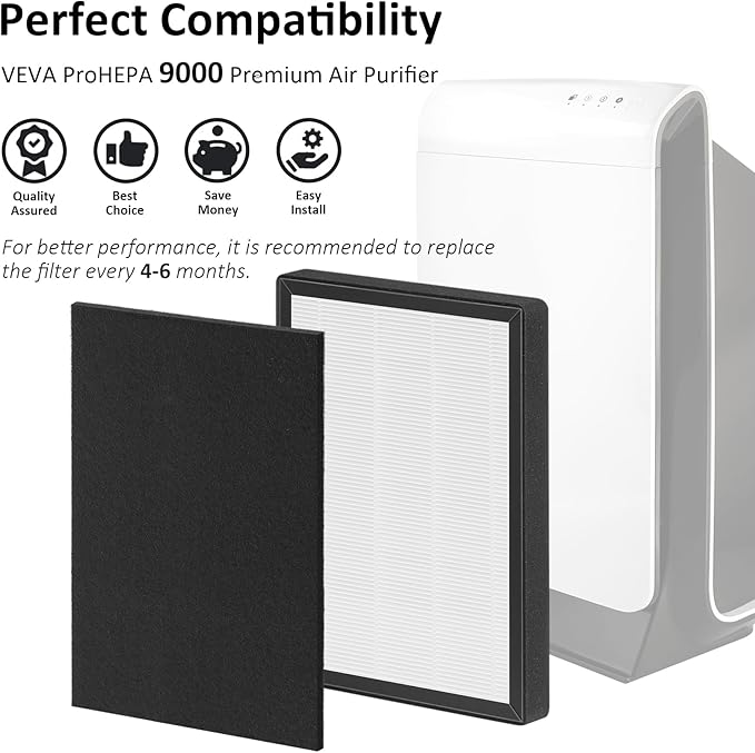 ProHEPA 9000 True HEPA Replacement Filters Compatible with VEVA ProHEPA 9000 Puri-fiers, 3 pack H13 True HEPA Filters & 3 Activated Carbon Pre-Filters