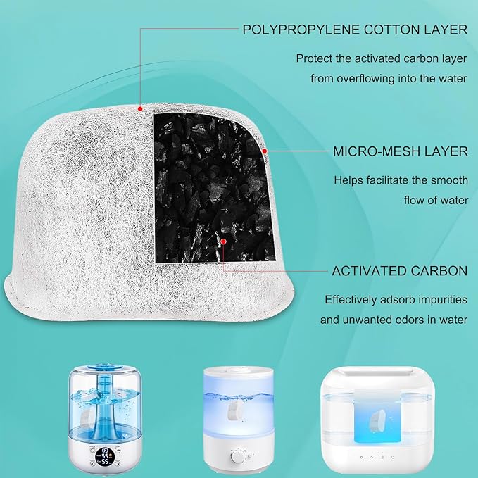 Demineralization Cartridge for Ultrasonic Humidifiers – 12-Pack Humidifier Filter Replacements, Humidifier Cleaner, Humidifier Cleaning Fish& Fish Tanks, Purifies Water, Prevents Hard Water Build Up