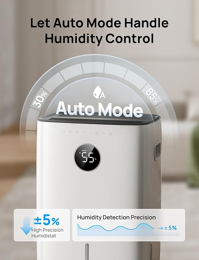 Dreo 110-Pint Smart Dehumidifier for Basement, 4500 Ft² for Large Room, 2 Gallon Water Tank, Auto/Comfort/Constant Mode Dehumidifiers for Home, Bedroom, Bathroom, with Drain Hose, Black, 711S