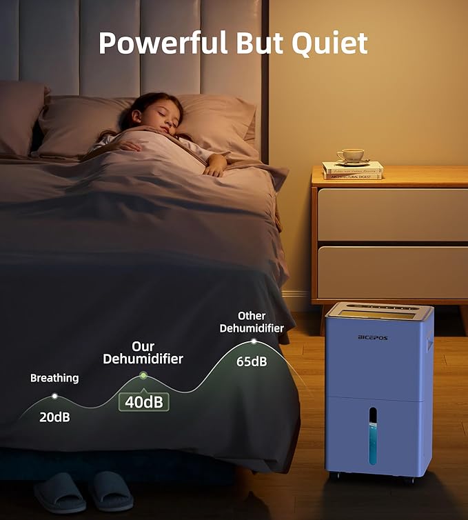 Bicepos 1500 sq.ft Dehumidifier for Basement, 21 Pints Dehumidifiers for Home with Drain Hose, Continuous Drainage, Auto Defrost, Intelligent Humidistat for Bedroom, Large Room, White