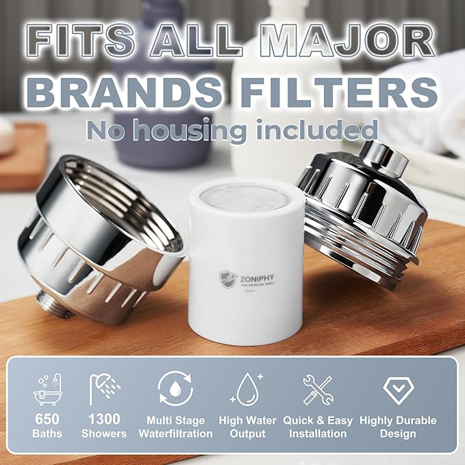 20-Stage Shower Head Filter Replacement Cartridge (No Housing) – Universal Shower Water Filter for Hard Water, Reduces Chlorine & Impurities for Softer Skin & Healthier Hair (Four Pack)