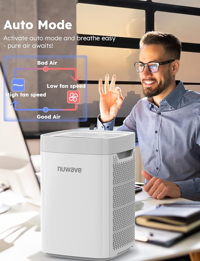 Nuwave Air Purifiers for Home Bedroom Up to 1361 Sq Ft, Portable Air Purifier with Air Quality Sensor, H13 True HEPA & Carbon Filter Captures Pet Hair Dust Smoke,18dB, Energy Star Certified