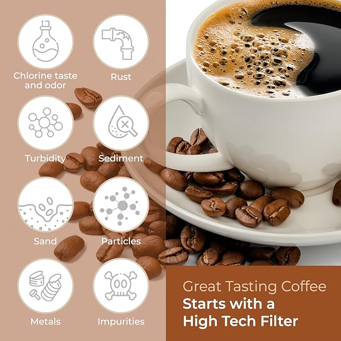 12-Pack Breville Water Filter BWF100 Replacement by Pureline, Compatible with Breville Espresso Machine