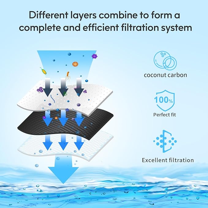 Lifefilter Replacement for MWF Refrigerator Water Filters, MWFP, HDX FMG-1, MWFA, GWF, GSE25GSHECSS, WFC1201, RWF1060, 197D6321P006, 9991, PC75009, 1 Pack