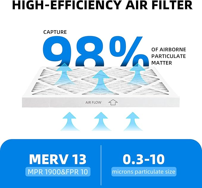 (12 Pack) 20x24x1 Furnace Air Filters, MPR 1900 & FPR 10, MERV 13 Pleated Air Filter (Actual Size: 19.75" x 23.75" x 0.75")