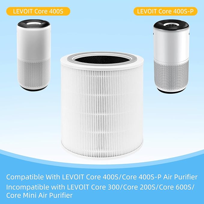 Core 400S Replacement Filter for LEVOIT Core 400S, Core 400S-P, Core400S-RF, Smart WiFi Air Purifier, 3-in-1 True HEPA Activated Carbon Filter, 1 Pack, White by APPLIANCEMATES