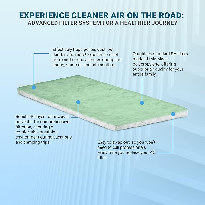 AC Filter - Air Conditioner Replacement Filters - RV Air Cleaner - Camper Accessories for Travel Trailers - Easy to Install Vent Filter - 5.25 round x 0.75 in (8 Filters for AC 140G)