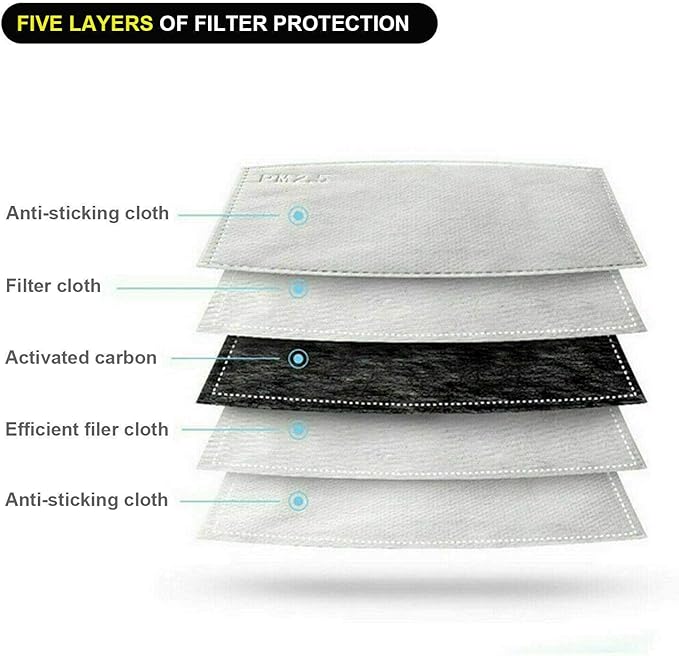 Adult PM2.5 Activated Carbon Filter Insert 5 Layers Replacement Anti Haze Face Filter Paper (50 Pieces)