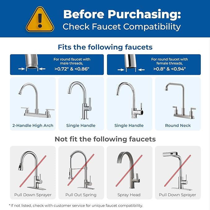 Waterdrop Water Filter for Sink Faucet, 360° Rotating Stainless Steel, NSF Certified Water Purifier for Kitchen Sink, 3 Months Long Lasting Tap Water Filter, Reduce Chlorine, 1 Filters
