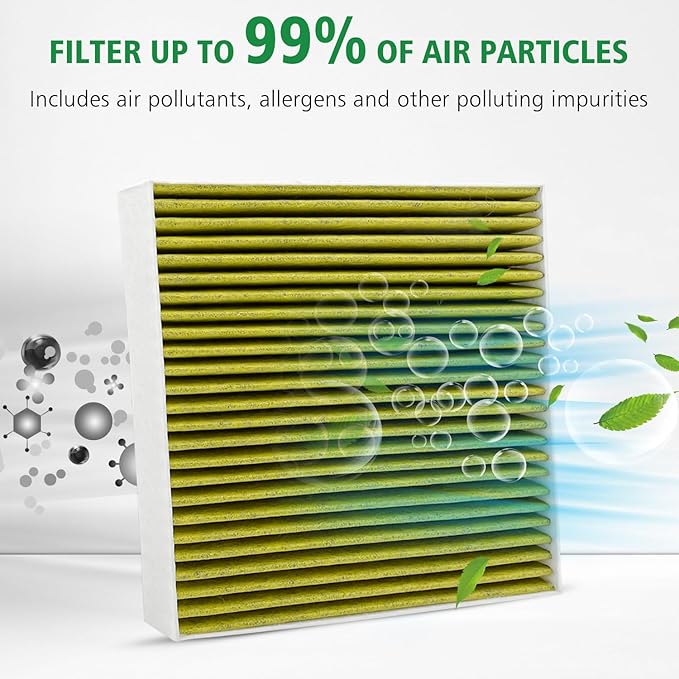 2PCS Cabin Engine Air Filter Kits Fits for CR V CRV CR-V Hybrid 2.0L 2023-2025, Accord Hybrid 2.0L 2023-2025,Civic Hybrid 2.0L 2025, Replacement for CF11182, 80292-TF0-G01, 172206MAJ01