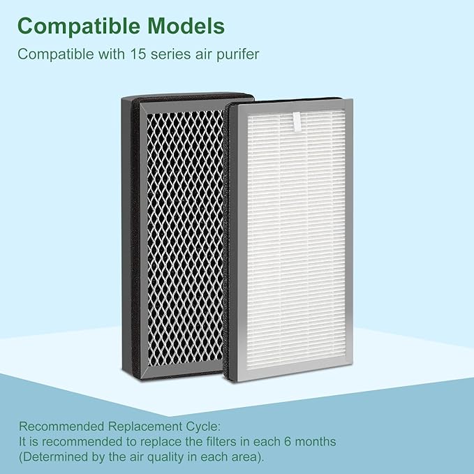 4 Pack 15 Replacement Filter for MA Air Puri-Fier Models 15, 3-in-1 Contains Pre-Filter and Activated Carbon Fil-ter, (4 Pack)