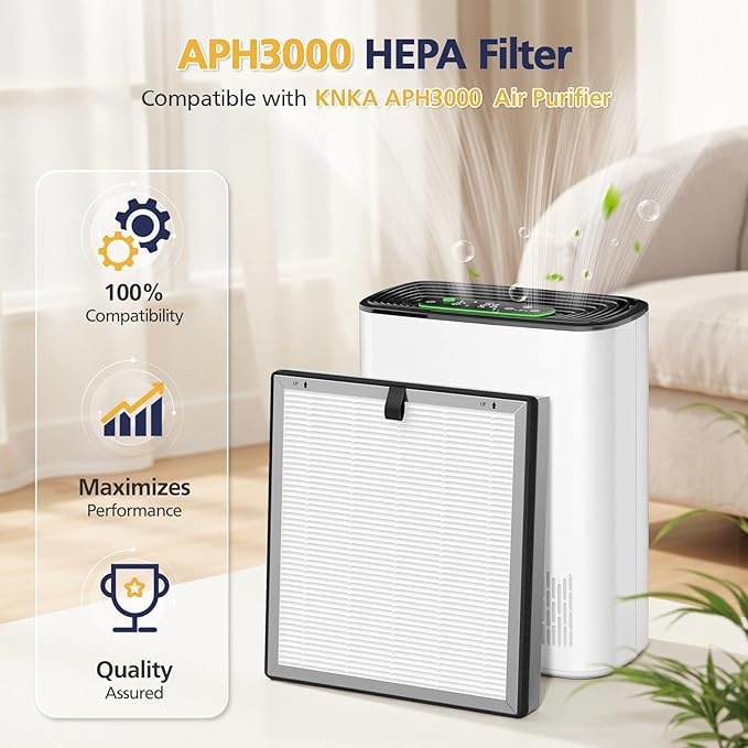 APH3000 Replacement Filter Compatible with KNKA APH3000 Air Purifi-er, 3-IN-1 HEPA and Activated Carbon Filter for Dust Pollen Pet Dander Odor Smoke, 2 Pack