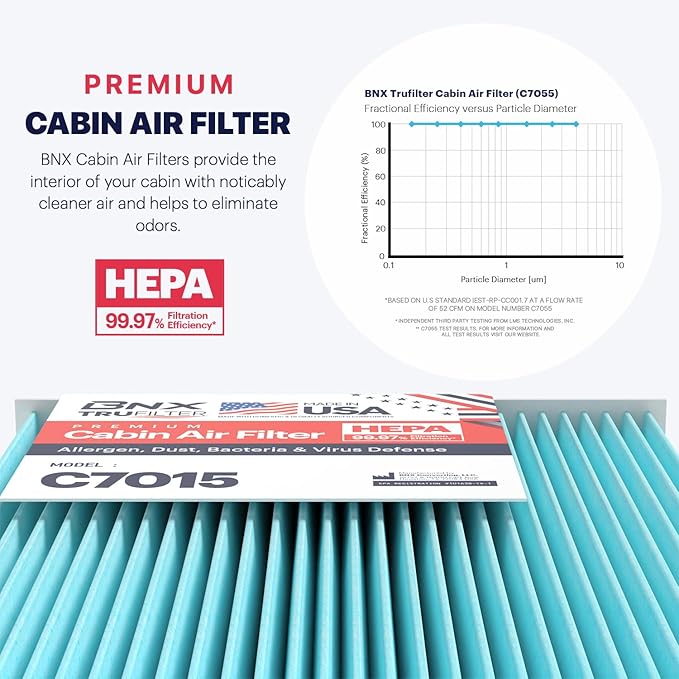 BNX TruFilter C7015 Cabin Air Filter, HEPA 99.97%, MADE IN USA, Compatible With Saab: 9-3, 9-3X