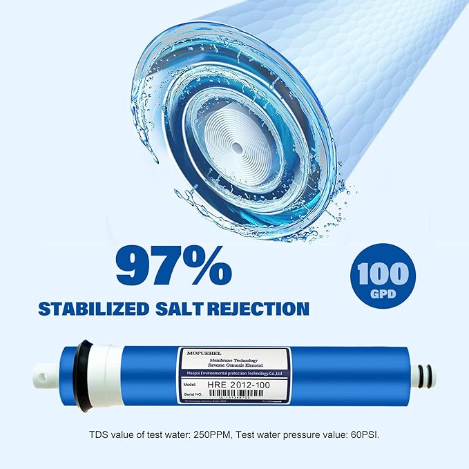 100 GPD RO Membrane with Reverse Osmosis Membrane Housing Set, Reverse Osmosis Filter Replacement Kit, RO Membrane Housing Set for DIY RO Water System & Maple Syrup Reverse Osmosis System