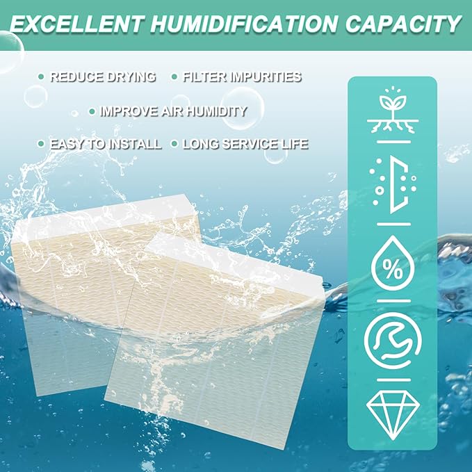 Cenipar 1043 Humidifier Wick Filter Replacement for ES-Sick Air-Care Compatible with EP9500 EP9700 EP9800 831000 821000 826000 826800 and Be-mis Space Saver 800 8000 Series Humidifiers(2 Pack)