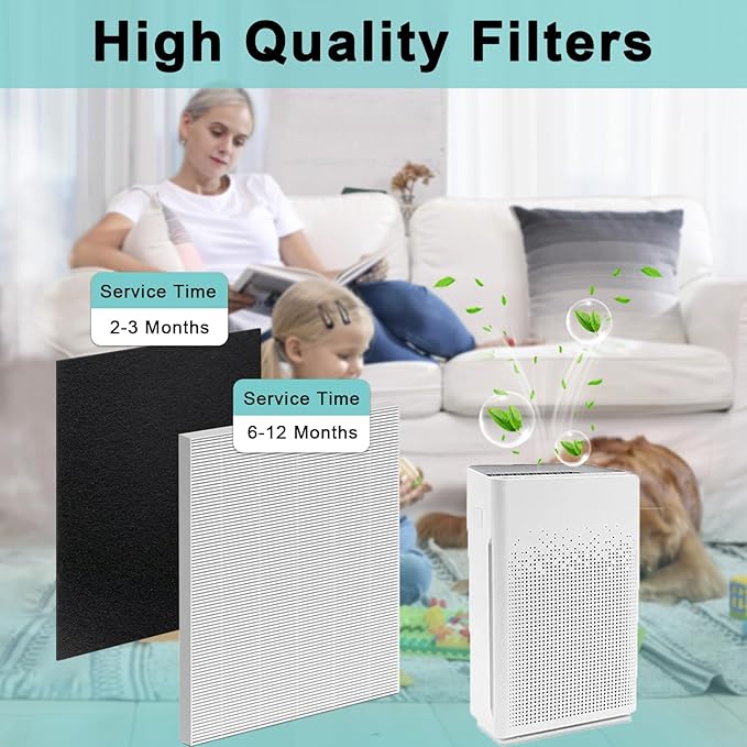 115115 H13 HEPA Replacement Filter A Size 21 - c535 Compatible with Winix Plasma Wave Air Purifier 5300-2, C535, 6300, 5300, 6300-2, P300, AM90, 9000, 5000, 5000B (2+8)