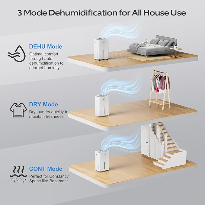 500 Sq.ft Dehumidifiers for Home, Glowells 8 Pints Dehumidifier with Drain Hose, 3 Modes, 24H Timer, Auto Defrost