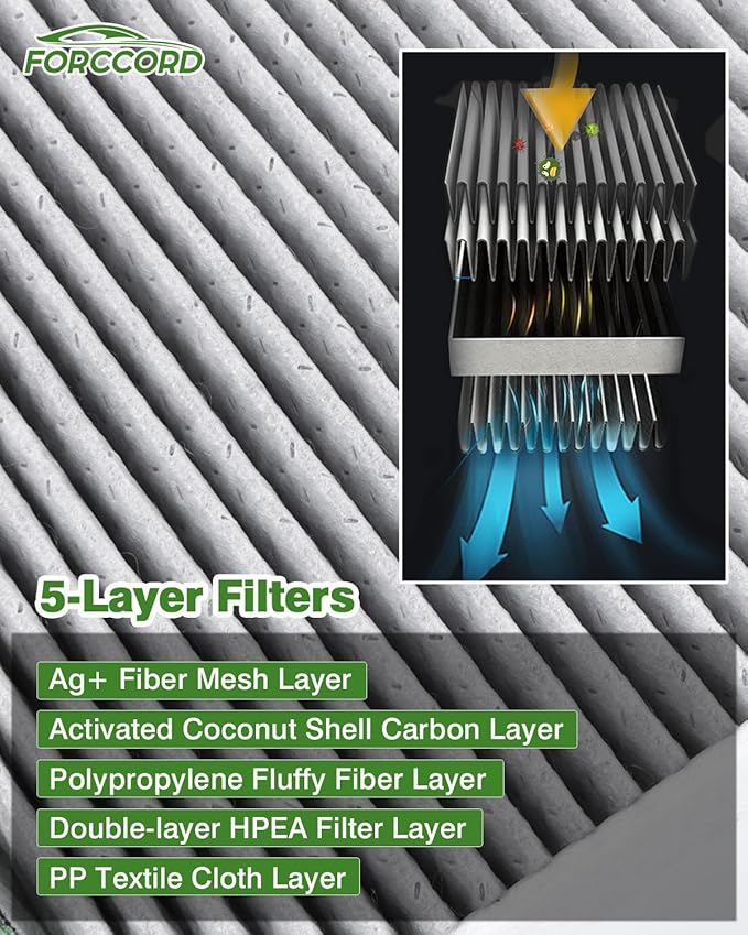 1Pcs Cabin Air Filter and 1Pcs Engine Air Filter Fit for Ford Bronco 2026 2025 2024 2023 2022 2021 2.3L 2.7L Cabin Filter Engine Air Filter Replacement Car Accessories