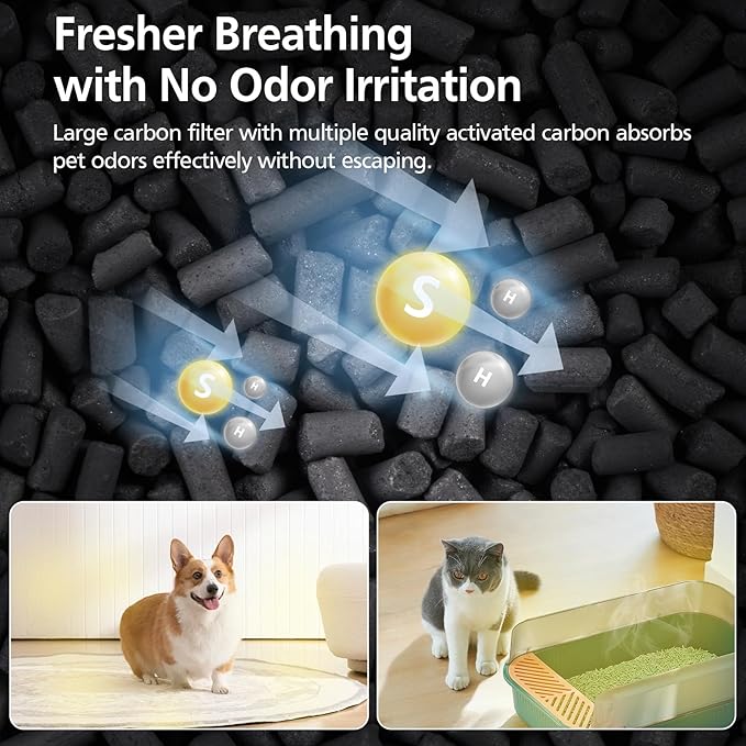 2-Pack of Core Mini Filter Replacement Compatible with LEVOIT Core Mini Air Purifier, 3-in-1 Upgraded Filtration Core Mini-P Replacement Filter with Activated Carbon, Compared to Part # Core Mini-RF