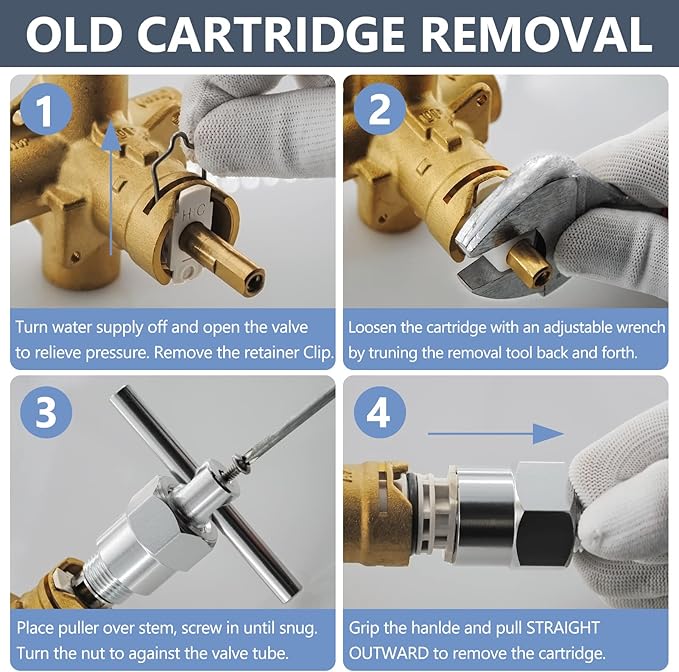 1222 Replacement Cartridge Kit for Moen One-Handle PosiTemp Faucets, Replacement Compatible with Moen Tub Shower,Metals & Plastics