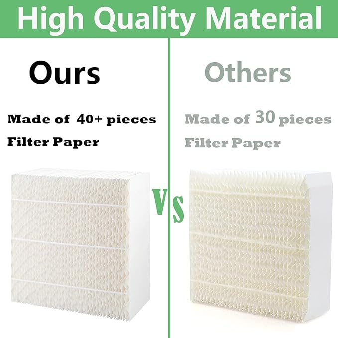 ITidyHome-2 Pack1043 Humidifier Filter Replacement for Essick Air AIRCARE EP9500 EP9700 EP9800 EP9R500 EP9R800 821000 826000 826800 831000 and Bemis Spacesaver 800 8000 Series Humidifiers
