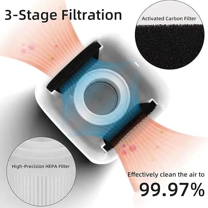 Desktop Air Purifier with HEPA Filter for Office Bedroom Bathroom, Small USB Air Purifiers for Pollutants, Dust, Odor, Super Quiet Powered by USB No Adapter (White)