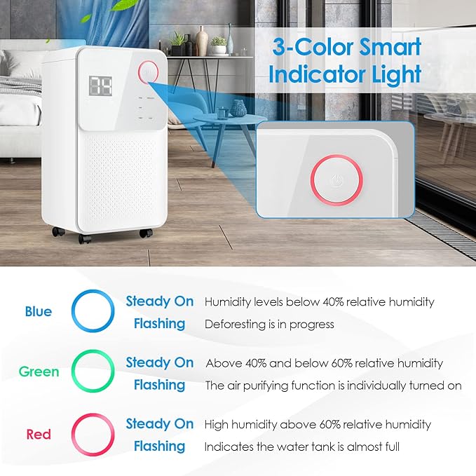 ARLIME 32 Pints Dehumidifier, 2000 Sq.ft Dehumidifiers for Basement & Home, 0.5G Water Tank, Quiet Dehumidifier w/ 3 Modes & 2 Fan Speeds, 24H Timer, Child Lock, Universal Wheels & 43" Drain Hose