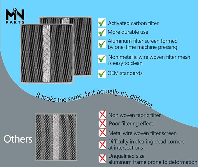 HPF30 Charcoal Filter Compatible with Broan Range Hood Filter S97020466 Range Hood Non-Ducted filter 14.6" X 12.9" Kitchen Grease Filter HPF30 XC Type 2pcs…