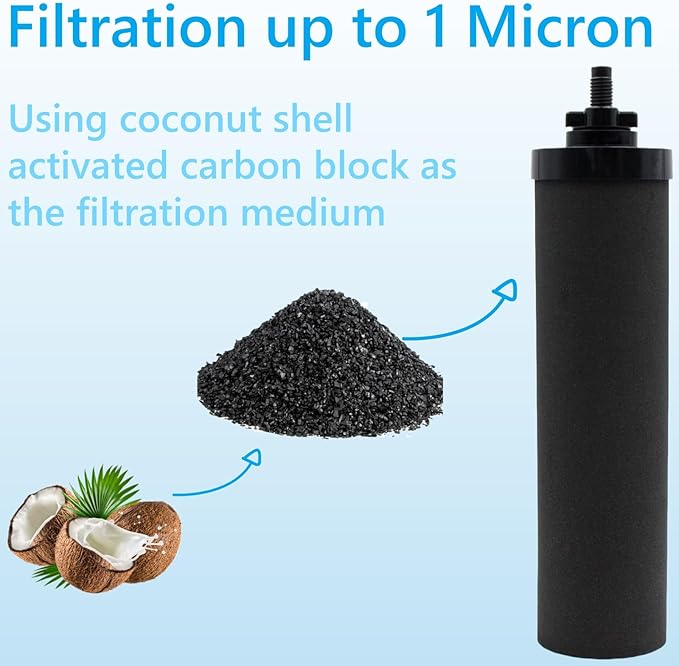 Water Filters Replacement for Berkey, 2 Pack Black Purification Elements for BB9-2 Gravity Filtration System