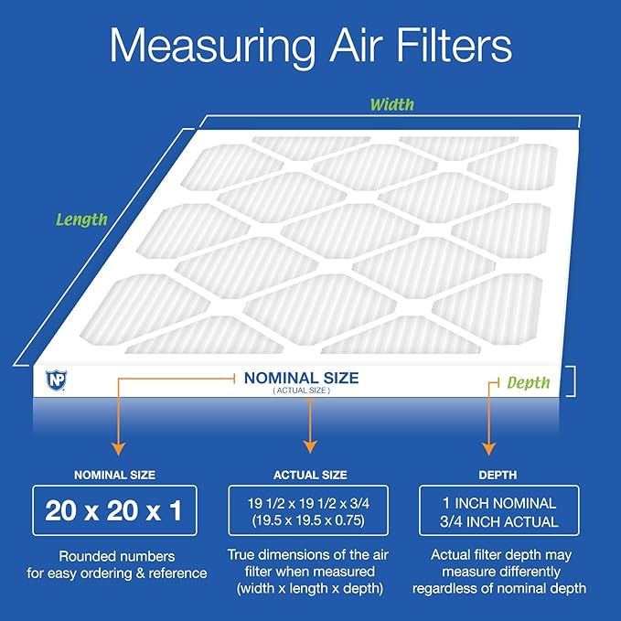 Nordic Pure 20x20x1 (Actual Size: 19 1/2 x 19 1/2 x 3/4) Tru Mini Pleat MERV 10 AC Furnace Air Filters – 2.5X More Media for Longer-Lasting, High-Efficiency Filtration - 4 Pack