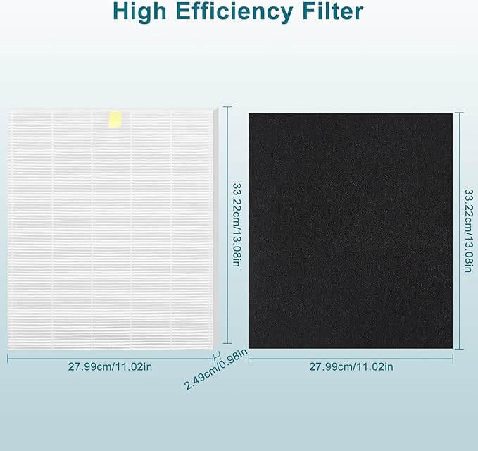 C545 True High Efficiency Replacement Filter S Compatible with Winix C545 Replacement for Winix S Filter Part 1712-0096-00 and 2522-0058-00, 2 x True Filter + 8 x Activated Carbon Pre-Filter