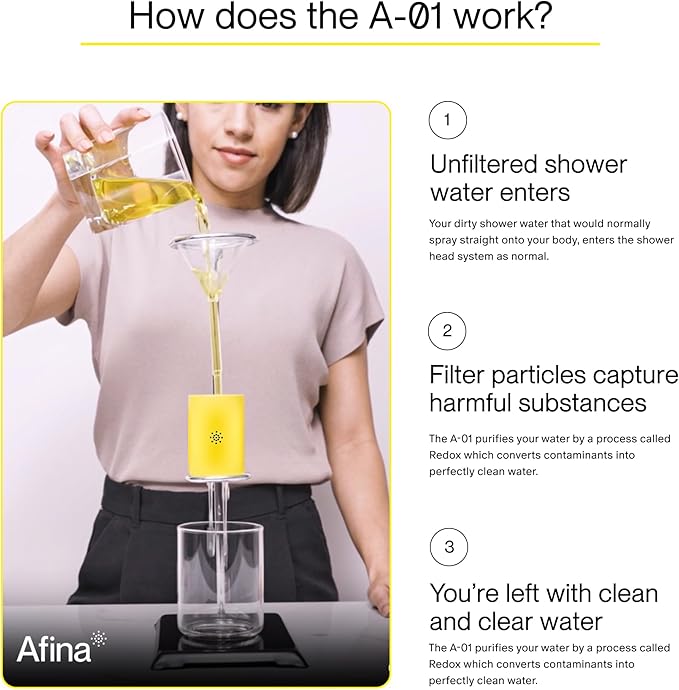 Afina Shower Filter - High Pressure Filtered Shower Head with Advanced Water Filtration - Improves Skin & Hair by Reducing Chlorine & Heavy Metals from Hard Water - Easy Installation (Black)