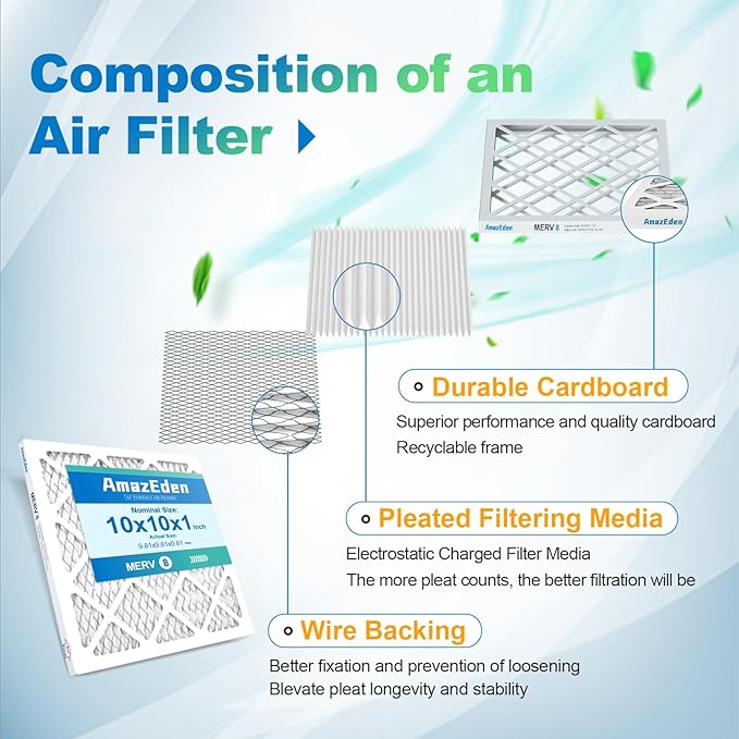 10x10x1 AC Air Filter MERV 8 (6-Pack) MPR 600 FPR 5 HVAC Furnace Pleated Filters Dust Defense Air Filters Replacement (Exact Dimensions: 9.81x9.81x0.81 Inches)