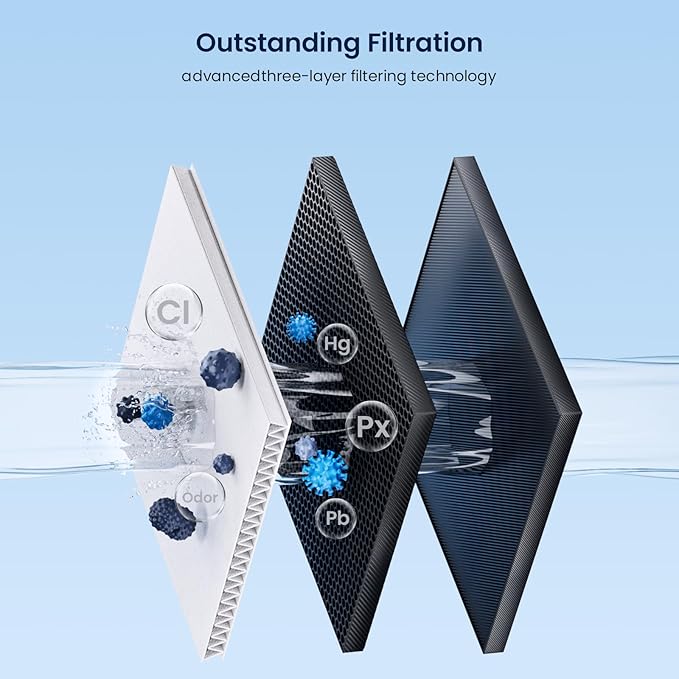 GLACIER FRESH Replacement for GE Profile Opal Ice Maker Filter,NSF 42 Certified, ge Opal ice Maker Filter, Easy Install, 2 Pack