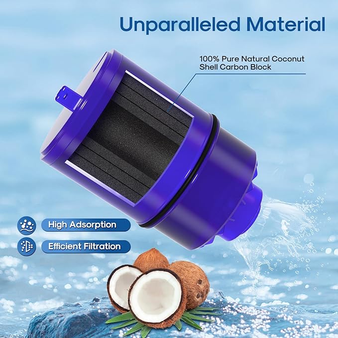 ICEPURE Heavy Metal Reduction Faucet Filter Replacement for Pur® Plus RF9999®, All PUR Faucet Filtration Systems, Removes Lead, Mercury, Chlorine, Fits FM-2500V, FM-3700, Advanced Faucet Mounts, 6PACK