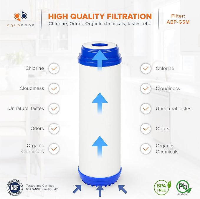 Aquaboon 5 Micron 10 x 2.5 Premium Granular Activated Carbon Water Filter Cartridge Replacement - GAC Filter Compatible with AP117, GAC-10, 6 Pack