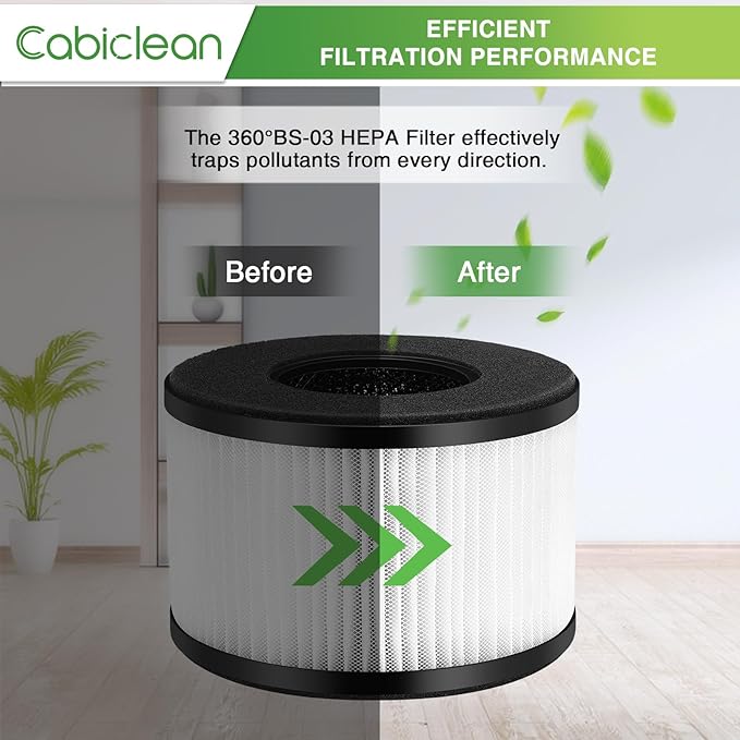 4 Pack BS-03 HEPA Replacement Filter for PARTU BS-03 Part U, Part X and Slevoo BS-03 Air Purifier, 3-in-1 filtration with HEPA Filter, Activated Carbon Filter, NOT FOR BS-01 Model