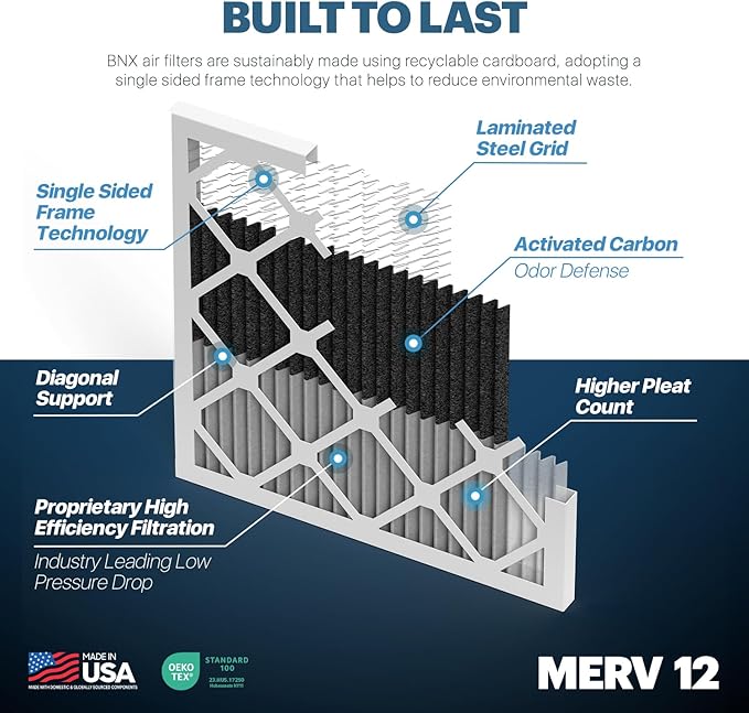 BNX TruFilter 20x25x1 MERV 12 Odor Defense (6-Pack) AC Furnace Air Filter with Activated Carbon - MADE IN USA - Pleated Air Conditioner HVAC AC Furnace Filters - Removes Odor, Mold, Bacteria, Smoke