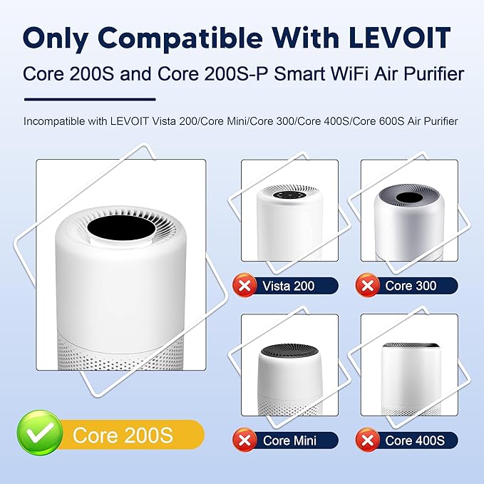 Core 200S Pet Care Replacement Filter Compatible with LEVOIT Core 200S and LEVOIT Core 200S Smart WiFi Air Purifier, 3-in-1 H13 True HEPA Activated Carbon Filter, Core 200S-RF, Yellow, 4 Pack