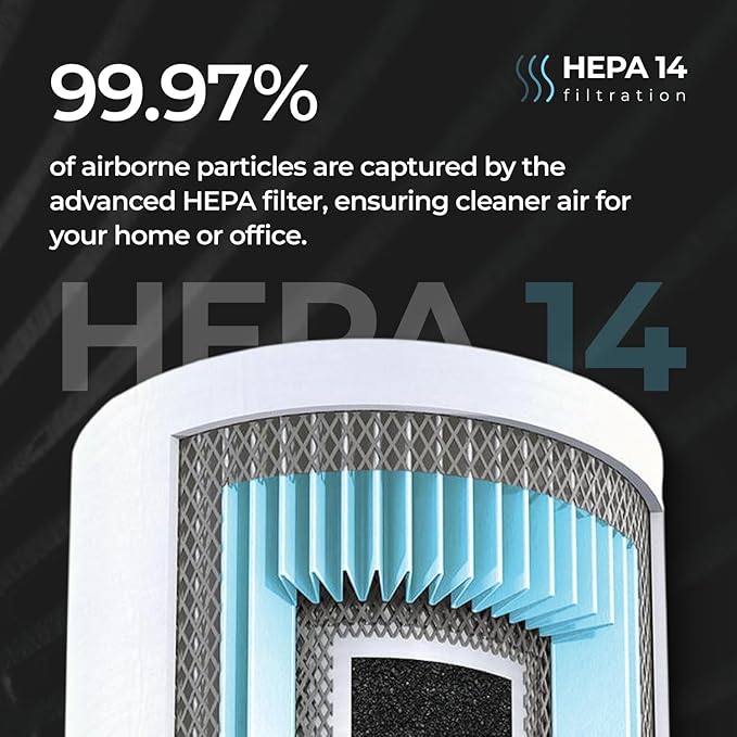 AirPro Purifier for Home and Bedroom | HEPA 14 Filter | Ultra-Quiet Air Cleaner | Activated Carbon Filter and Essential Oil Diffuser - (2 Packs)