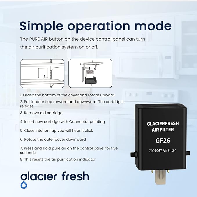 GLACIER FRESH Replacement for Sub-Zero Refrigerator Air Purification Cartridge 7042798, 7007076, 7007067 Air Filter (1 Pack)
